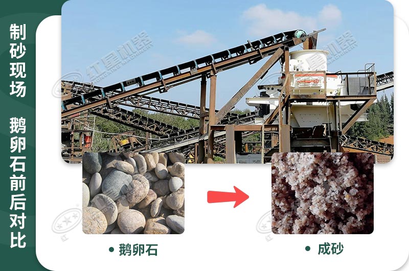 用戶現場