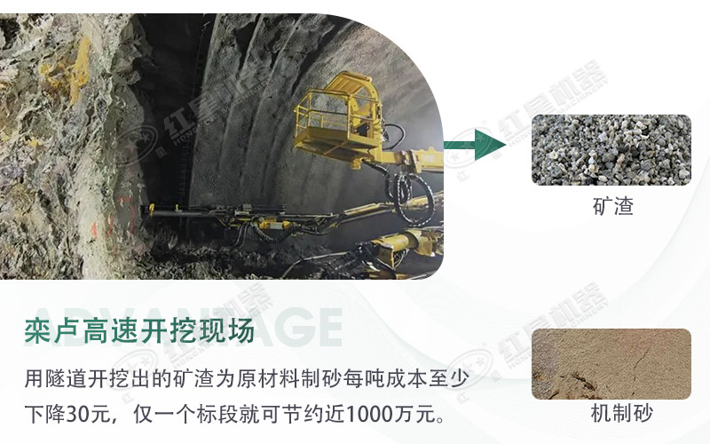 球磨機制砂出來的細(xì)度怎么樣？