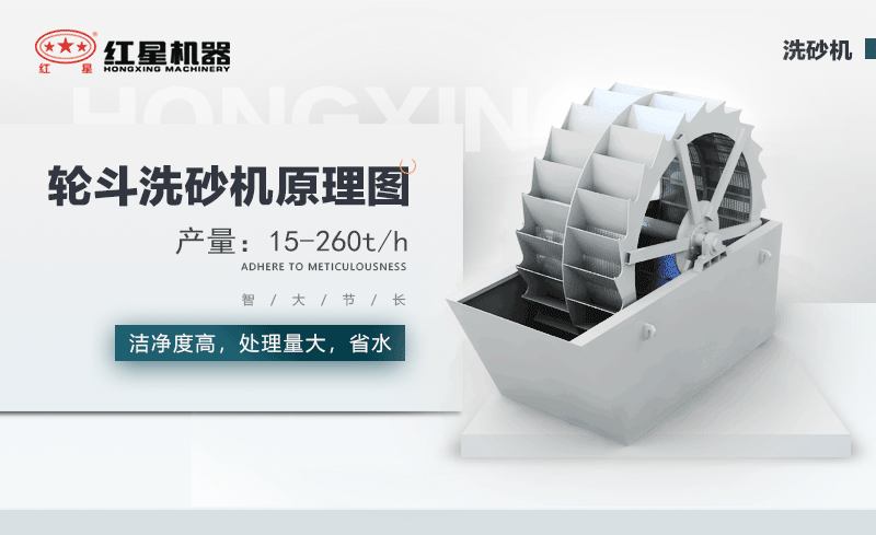 輪斗洗砂機(jī)用水可以循環(huán)嗎？細(xì)砂流失怎么辦？