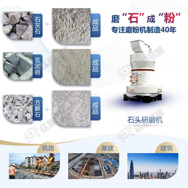 石頭磨粉機應(yīng)用領(lǐng)域廣