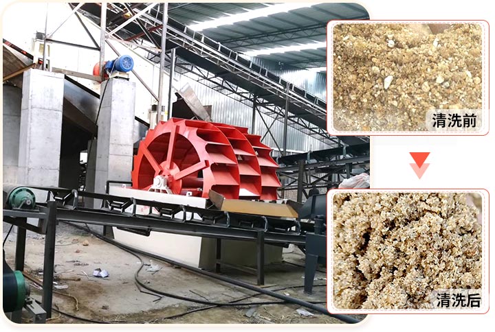 輪斗洗砂機(jī)用水可以循環(huán)嗎？細(xì)砂流失怎么辦？