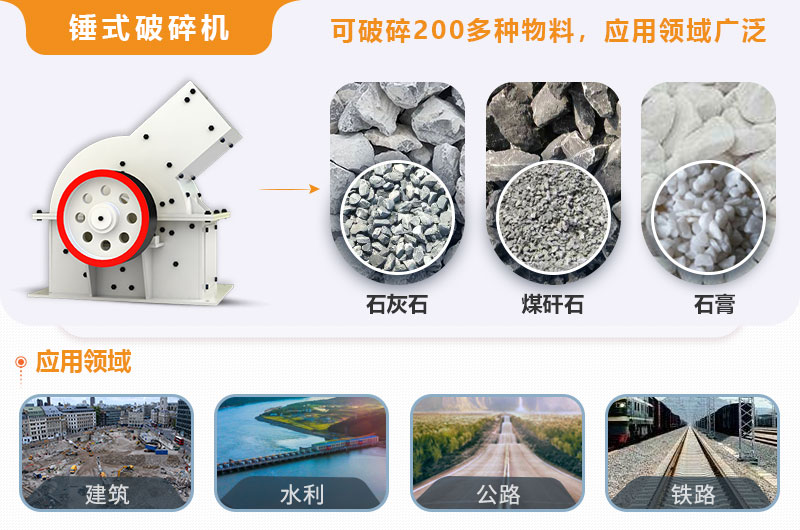 小型錘式破碎機(jī)型號參數(shù)表，報價是多少？
