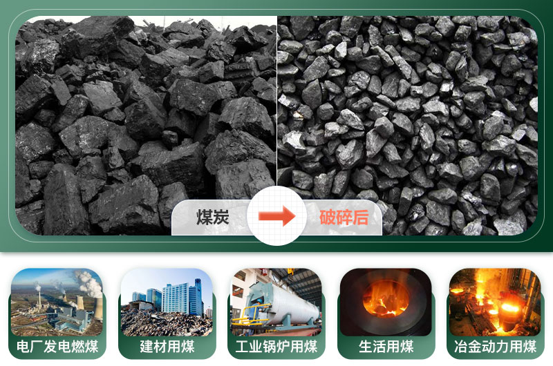煤炭破碎機產(chǎn)量多少噸？多少錢一臺？