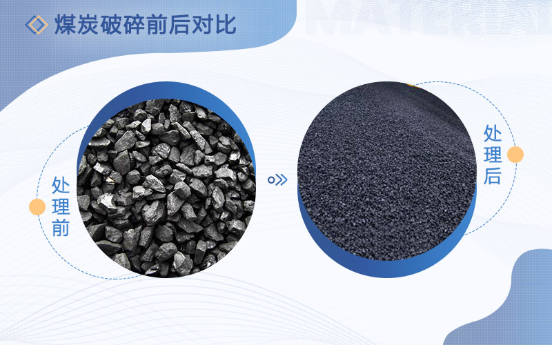 破碎煤的破碎機(jī)多少錢一臺，用哪種比較好